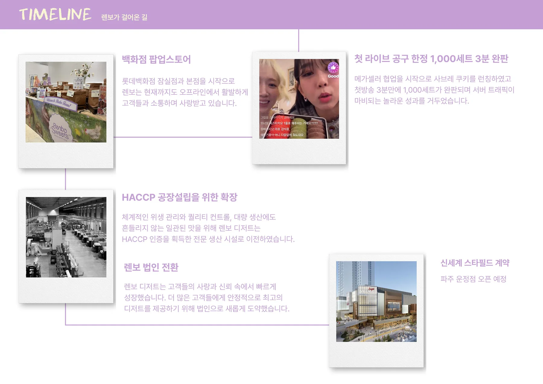 렌보 이야기 2